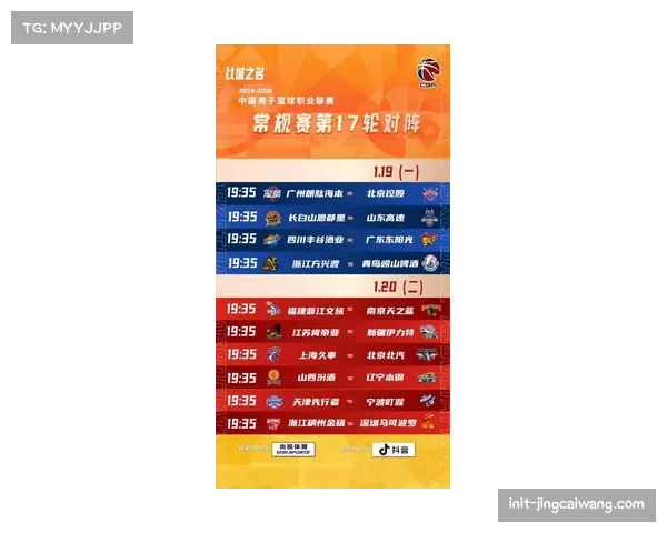 【2026年4月CBA联赛·赛前·预报气象数据与球队行程可视化：本周末多场比赛城市将遇降雨，出行或受影响